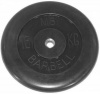 Barbell Олимпийские диски 15 кг 31мм